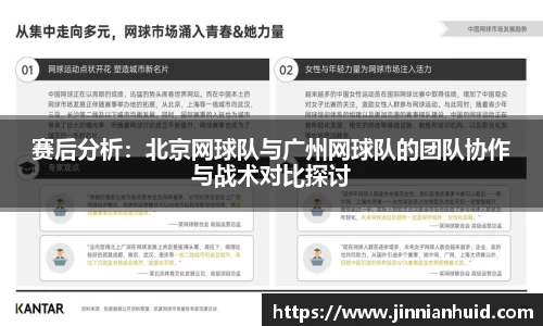 赛后分析：北京网球队与广州网球队的团队协作与战术对比探讨