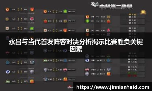 永昌与当代首发阵容对决分析揭示比赛胜负关键因素